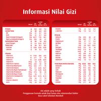 Gambar Sgm Ananda 2 400 gr dari Apotek Zam Zam undefined 2 Tokopedia