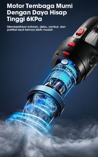 Gambar SAMONO Vacuum Cleaner Wireless Portable Vacum Penyedot Debu HEPA dari Asera Decor undefined 4 Tokopedia