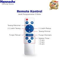 Gambar HANNOCHS LED SOROT FLOODLIGHT 60W CAHAYA PUTIH SOLAR CELL PANEL SURYA dari antariksa_store undefined 3 Tokopedia