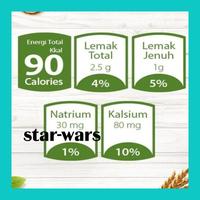 Gambar [New] Fitbar Multigrain 12X22Gr [Terlaris] [Terbaik] - fruits dari star-wars undefined 5 Tokopedia