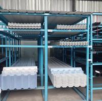 Gambar Atap uPVC Gelombang | Atap Alderon R830 Twinwall Double Layer 10mm 4M - 4M Blue dari Panca Baja Cilegon undefined 4 Tokopedia