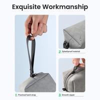 Gambar GO UGREEN Travel Case Gadget Bag Poe Electronics Accessories - Tas - With Lanyard dari sandrujinma undefined 3 Tokopedia