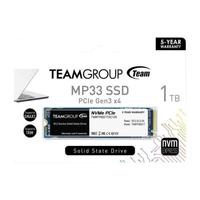 Gambar SSD TeamGroup Team Group MP33 1TB - SSD Internal M.2 NVMe PCIe Gen3 dari Trinity Official Store undefined 1 Tokopedia
