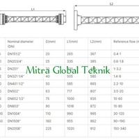 Gambar 3/4" Inch Static Mixer dari Mitra Global Teknik undefined 2 Tokopedia