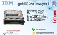 Gambar 00NA496 | IBM 2-TB 7.2K 12G 2.5 SFF SAS NL G3HS dari PT. Data Center Nusantara undefined 1 Tokopedia