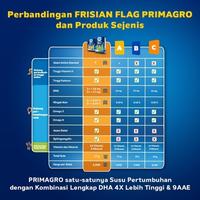Gambar Frisian Flag Primagro 3+ Madu 750gr Susu Formula Pertumbuhan Anak dari DUNIABAYI1 undefined 4 Tokopedia