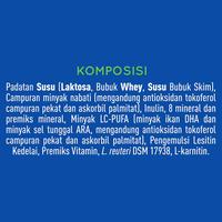 Gambar Ready Stok Lactogen 1 Happynutri Susu Formula Box 350 G Original dari Sahara Market. undefined 1 Tokopedia