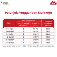Gambar Morinaga BMT PHP Susu Formula Bayi 0-6 bulan 400gr / 800gr - 400GR 24S dari terisshopp undefined 5 Tokopedia