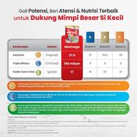 Gambar Terbaru Chil Kid Platinum Moricare+ Vanilla 800Gr Original dari Sahara Market. undefined 1 Tokopedia