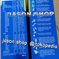 Gambar Susu Nestle Lactogen 1 (0-6bln)/Susu bayi Lactogen 1 isi 750 gram dari terisshopp undefined 5 Tokopedia