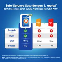 Gambar Nestlé LACTOGROW 4 Madu Susu Anak 3-5 Tahun Box 1Kg dari terisshopp undefined 4 Tokopedia