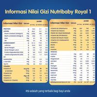 Gambar NUTRIBABY ROYAL 1 (0-6 BULAN) 400 GR / SUSU ANAK / KIMIA FARMA dari terisshopp undefined 3 Tokopedia