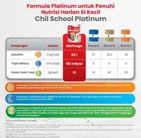 Gambar MORINAGA - CHIL SCHOOL - Gold - Stroberi - 800 gram - Susu Pertumbuhan dari terisshopp undefined 4 Tokopedia