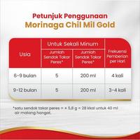 Gambar Terlaris Morinaga Chil Mil Susu Regular Box 800G Best Seller dari Sahara Market. undefined 2 Tokopedia