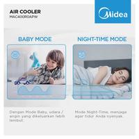 Gambar AIR COOLER MIDEA TOWER FAN 4 IN 1 MAC400R0APW 4 LITER IONIZER DIFFUSER dari djuta.store undefined 5 Tokopedia