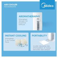 Gambar AIR COOLER MIDEA TOWER FAN 4 IN 1 MAC400R0APW 4 LITER IONIZER DIFFUSER dari djuta.store undefined 4 Tokopedia