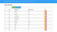 Gambar Source Code Data Mining Klasifikasi Metode ID3 PHP dari Rumah Source Code undefined 5 Tokopedia