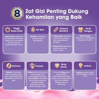 Gambar Anmum Materna Susu Bubuk Strawberi Cok Put 3 x 200g-Susu Hamil dari kasbegaj undefined 3 Tokopedia