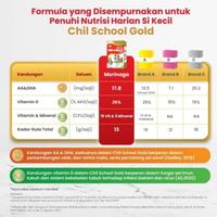 Gambar SUKA CHILSCHOOL REGULAR STRAWBERRY 800 GR / CHIL SCHOOL REG STROBERI - STRAW tp TUTUP dari makansukasuka undefined 5 Tokopedia