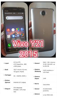 Gambar HP BEKAS VIVO Y21 JADUL BATANGAN NORMAL 2015/2016 dari Makkarennu undefined 3 Tokopedia