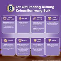 Gambar Anmum Materna Susu Bubuk Cokelat 3x400g - Susu Ibu Hamil dari kasbegaj undefined 3 Tokopedia