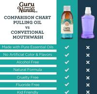 Gambar Gurunanda Pulling Oil Helps Healthy Gums, Bad Breath & Teeth Whitening dari Toko Glosir Gigi undefined 4 Tokopedia