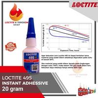 Gambar LEM INSTANT SUPER KUAT LOCTITE 495 20 GRAM LEM KHUSUS LOGAM & PLASTIK dari phil-phil craft undefined 2 Tokopedia