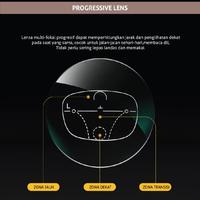 Gambar kacamata minus pria progresif bluecromic d rive photocromic anti radiasi baca plus pria blueray - PRO- BENING dari RAJA KACAMATA undefined 5 Tokopedia