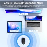 Gambar GOOJODOQ 2-in-1 AI Smart Wireless Bluetooth Mouse AI Assist Voice Command dari Goojodoq Professionals undefined 3 Tokopedia