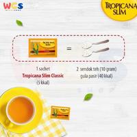 Gambar TROPICANA SLIM SWEETENER CLASSIC 160 SACHETS X 2,5GR dari ZAHRA STORE 01 undefined 2 Tokopedia