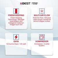 Gambar Kulkas Side By Side 2 Pintu MIDEA MDRS710FGF02ID Inverter Kapasitas 548 Liter dari Yamada Best undefined 3 Tokopedia