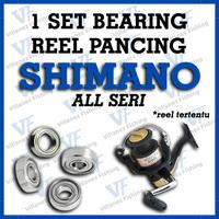 Gambar SPAREPART REEL SET SHIMANO ACCTN, ALV, HYPERLOOP, AERLEX, AX, AMBERJACK, SPHEROS, CARBOMATIC, EXAGE, SAROS, FX, RARENIUM, CATANA, VANFORD, VANQUISH, BULLS EYE, HOLIDAY SPIN MINI BEARING PANCING SPARE PART KEREKAN LAKER BANTALAN RODA ROTOR PINION DRIVEGEAR - SIENNA 4000FE dari Villanez Fishing undefined 4 Tokopedia