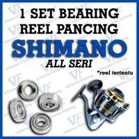 Gambar SPAREPART REEL SET SHIMANO ACCTN, ALV, HYPERLOOP, AERLEX, AX, AMBERJACK, SPHEROS, CARBOMATIC, EXAGE, SAROS, FX, RARENIUM, CATANA, VANFORD, VANQUISH, BULLS EYE, HOLIDAY SPIN MINI BEARING PANCING SPARE PART KEREKAN LAKER BANTALAN RODA ROTOR PINION DRIVEGEAR - SIENNA 4000FE dari Villanez Fishing undefined 3 Tokopedia