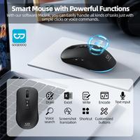 Gambar GOOJODOQ 2-in-1 AI Smart Wireless Bluetooth Mouse AI Assist Voice Command dari Goojodoq Professionals undefined 4 Tokopedia