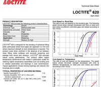 Gambar LOCTITE 620 Threadlocker Perekat Untuk Suhu Tinggi 50ml 50 ml 230C dari Aldie shoop undefined 4 Tokopedia