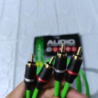Gambar Kabel RCA Momentum GF Hijau 1 Meter RCA to RCA 2 Way Stereo Original (SKU IS) dari Karya Bangun Listrik undefined 4 Tokopedia