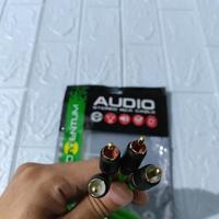 Gambar Kabel RCA Momentum GF Hijau 1 Meter RCA to RCA 2 Way Stereo Original (SKU IS) dari Karya Bangun Listrik undefined 5 Tokopedia