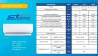 Gambar GREE AC 1.5 PK INVERTER F1 SERIES NEW MODEL PAKET PEMASANGAN dari khairin31 undefined 4 Tokopedia
