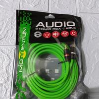 Gambar Kabel RCA Momentum GF Hijau 5 Meter RCA to RCA 2 Way Stereo Original (SKU IS) dari Karya Bangun Listrik undefined 1 Tokopedia