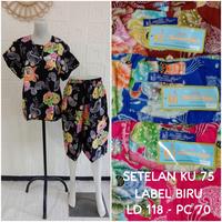 Gambar BABYDOLL BATIK JUMBO 3/4 KENCANA UNGU dari Grosir Daster dan Sprei undefined 1 Tokopedia