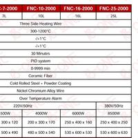 Gambar Furnace Top Door Ceramic Muffle B-ONE 2L/7L/10L/16L/25L Tanur Lab - 2L dari TRIDILAB undefined 3 Tokopedia