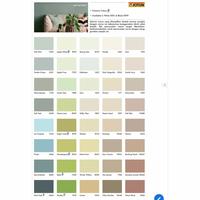Gambar Cat Tembok Jotun Easy Wipe 0471 Light Antique - 25kg dari TB. LAY JAYA undefined 4 Tokopedia