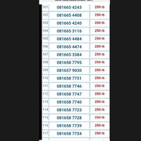Gambar NOMOR CANTIK INDOSAT 250K dari 88 cilacap undefined 2 Tokopedia