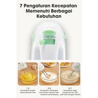 Gambar MIXER HAND SAMONO 120W SW HM120 dari Toko 88 pangkep undefined 5 Tokopedia