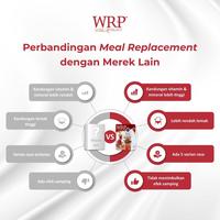 Gambar WRP MEAL REPLACEMENT MOCHA GREENTEA 324G - PENGGANTI MAKAN dari DAZE KIOS undefined 4 Tokopedia
