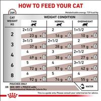 Gambar Royal Canin Gastro Intestinal Cat 2KG Makanan Kucing Mencret dari Happy Neko Pet Shop undefined 4 Tokopedia