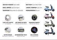 Gambar Sepeda Listrik Uwinfly T60 GREY 48V/12Ah Selis Uwinfly T60 - NFC System [ORI] dari Ashley Olshop Official Store undefined 4 Tokopedia
