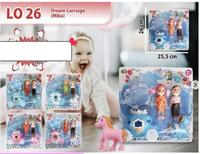 Gambar Mainan anak kereta kuda dan boneka pasangan -LO26 dari Cheerful Shop_NEW undefined 2 Tokopedia