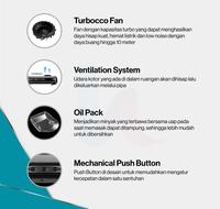 Gambar Rinnai Cooker Hood RH-60EV Alat Penghisap Asap FREE KIRIM DAN PASANG - Packing standar dari Lucyandri Official undefined 4 Tokopedia