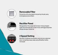 Gambar Rinnai Cooker Hood RH-60EV Alat Penghisap Asap FREE KIRIM DAN PASANG - Packing standar dari Lucyandri Official undefined 5 Tokopedia